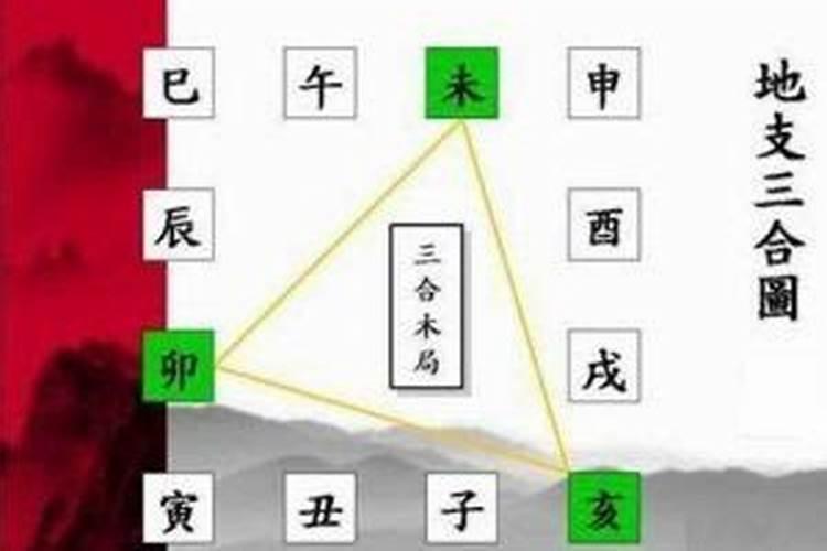 八字算命结婚时间过了还能结婚吗女生