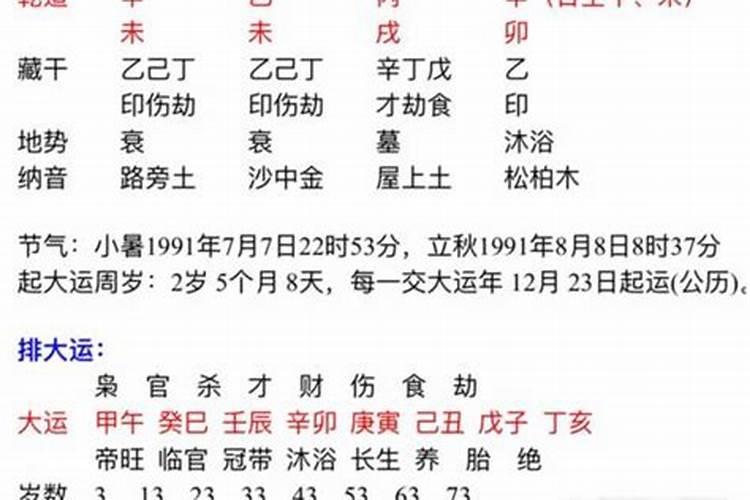 免费农历算生辰八字算命