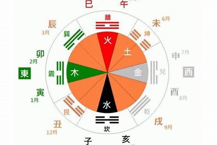 八字天干合地支合好吗