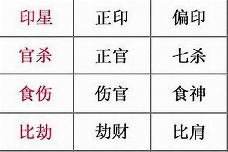 八字大跟八字小的区别