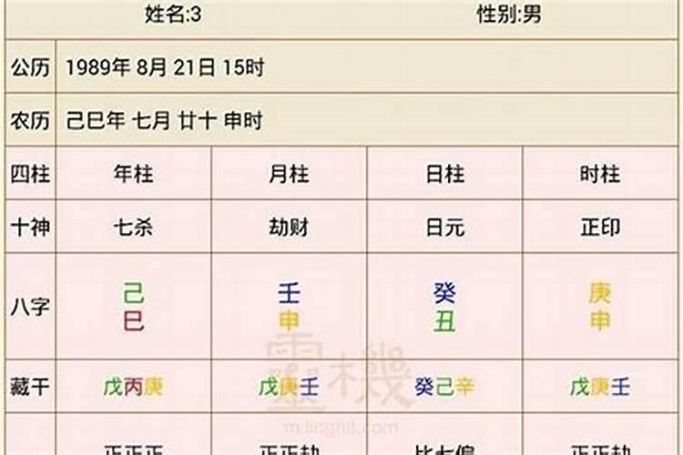 生辰八字几两几钱对照表解释