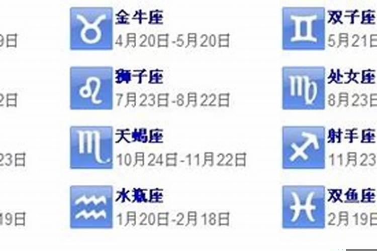阳历3月20日星座