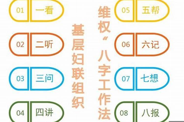 八字工作法指的是什么