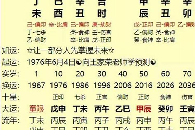 夫妻八字时柱相合代表什么