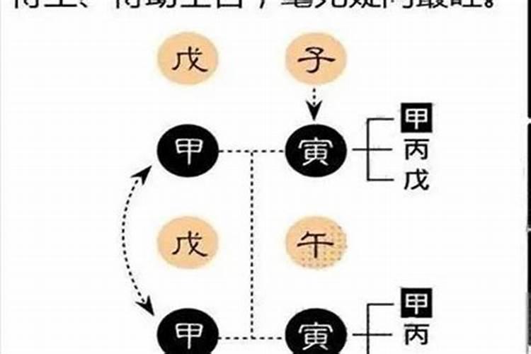 香港大师做法事是真的吗