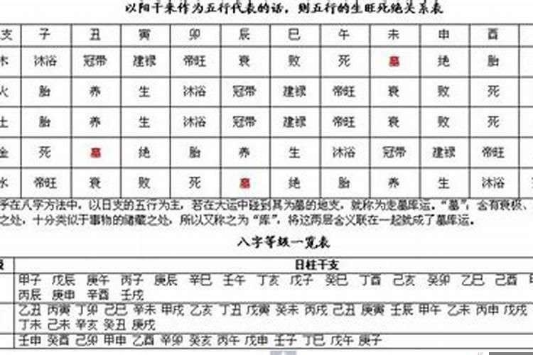 八字算命万年历周公解梦