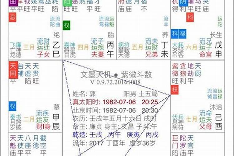 属蛇的跟属龙的合婚吗