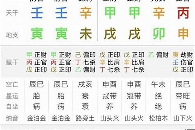 八字不合能在一起吗女生怎么办