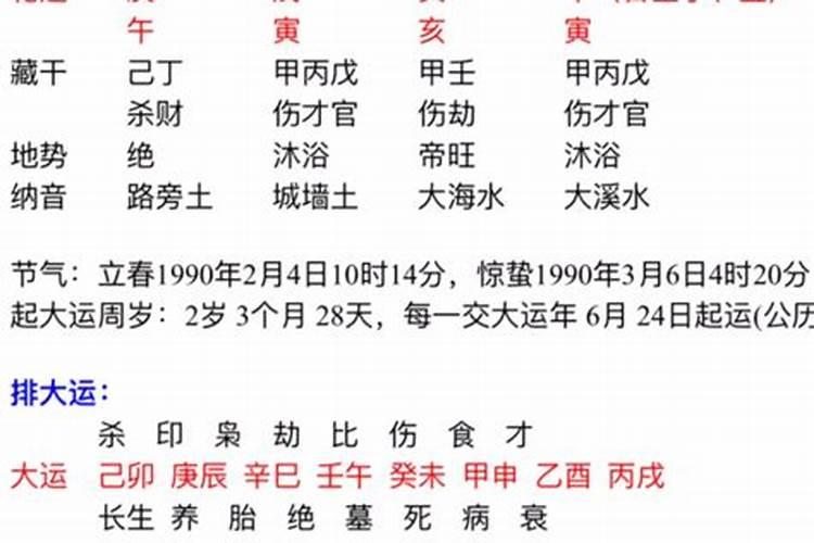 属狗的2022年结婚什么时候好啊女人