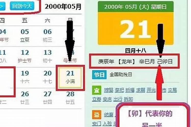 八字预测配偶身材相貌准确吗