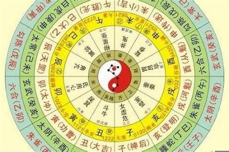 现在结婚要合八字吗