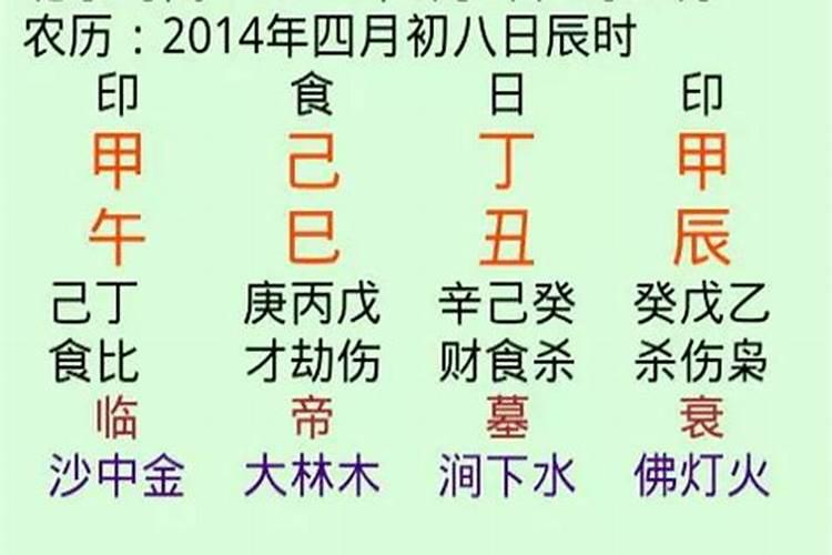 合八字能本人去吗