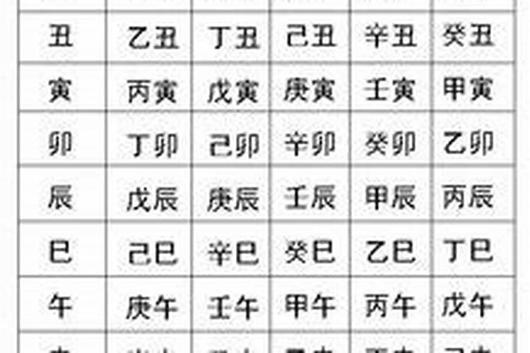 生辰八字具体内容是什么意思