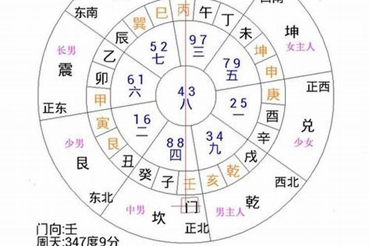 南昌道师开坛做法事