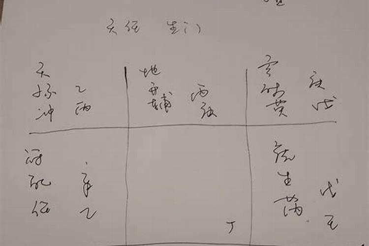 超度婴灵写母亲名字