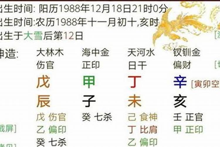 32岁最佳婚配