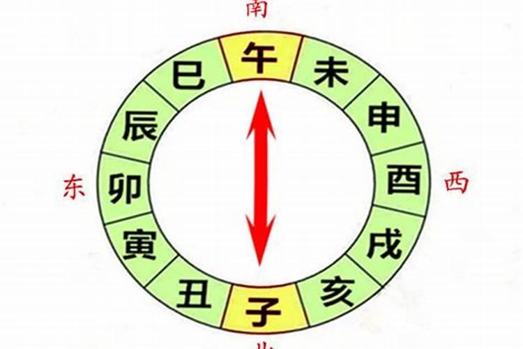 八字子午冲代表什么