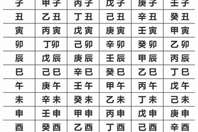 算两个人八字合不合几个以上就好