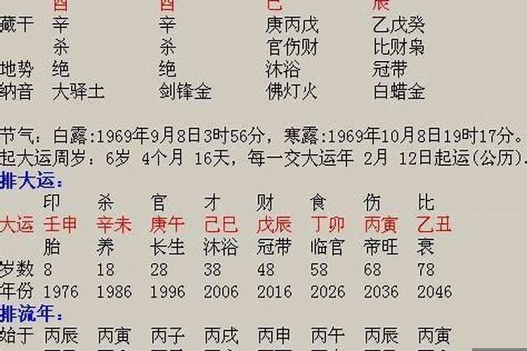 本命年必须每天穿红内裤吗