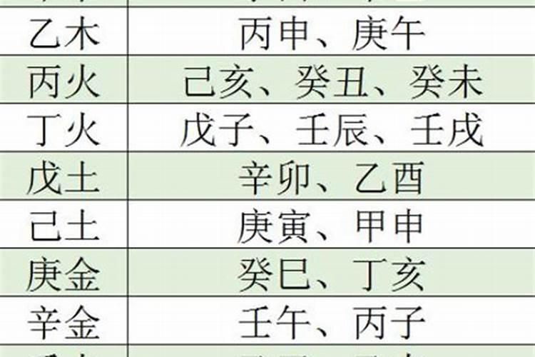 农历八月搬家黄道吉日2020年11月搬家好吗为什么