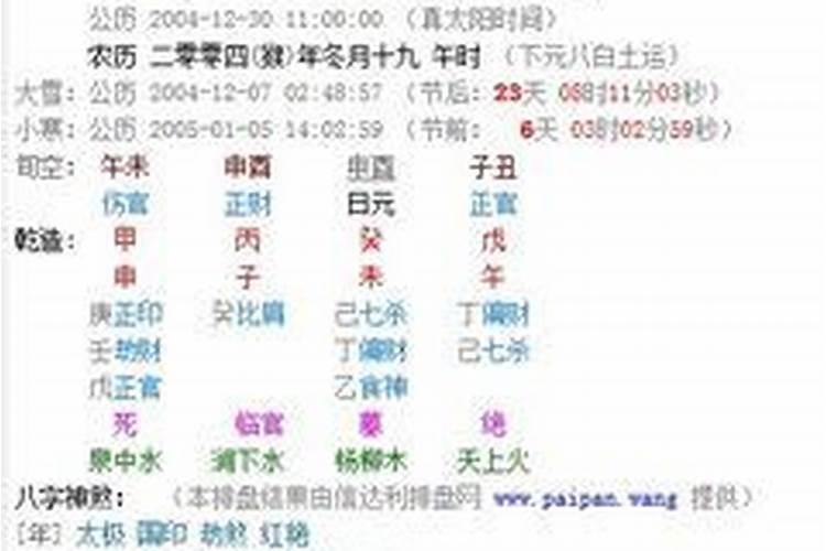 八字阴气重对婚姻有影响吗女