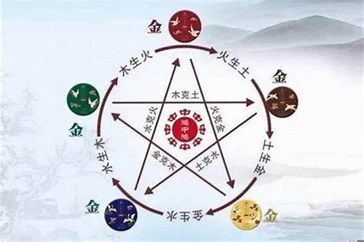 怎么判断自己八字里的十神