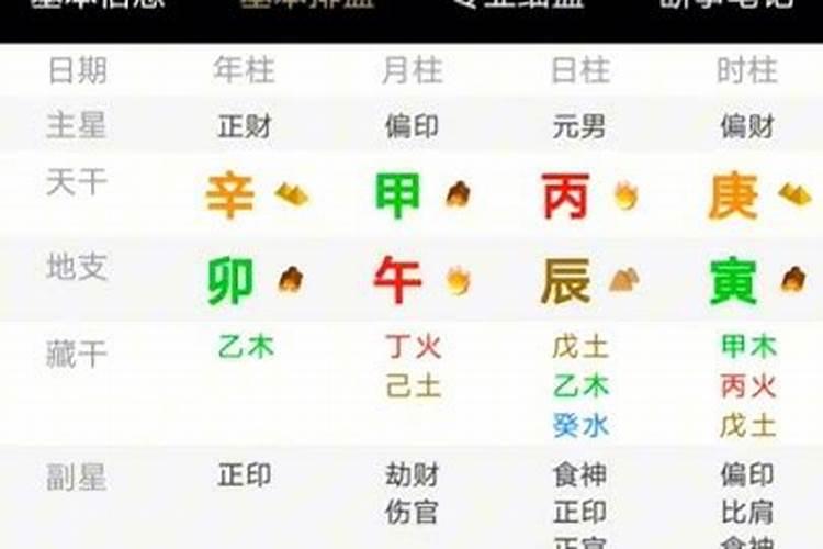 八字测婚姻男命不利妻