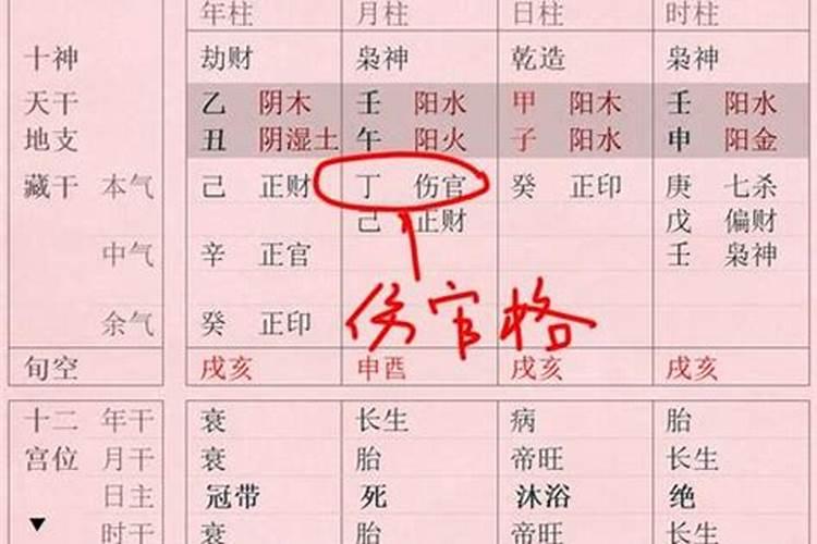 八字变格是什么意思