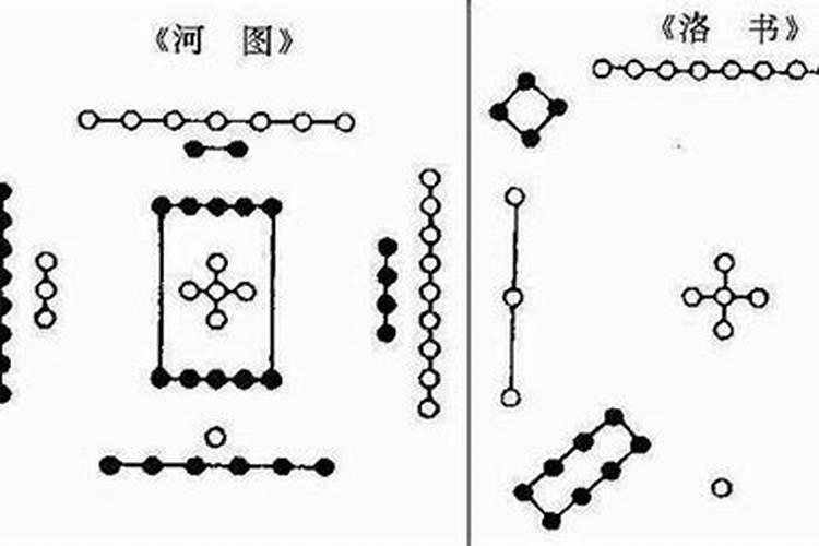 武汉八字测风水大概多少钱