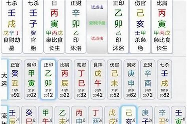 八字忌什么怎么看