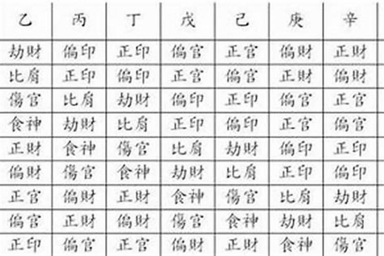 八字与父母无缘是什么意思啊