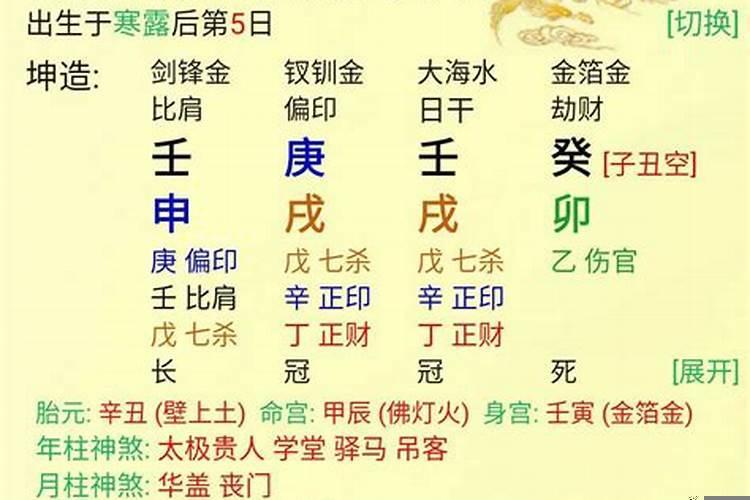 与父无缘的八字