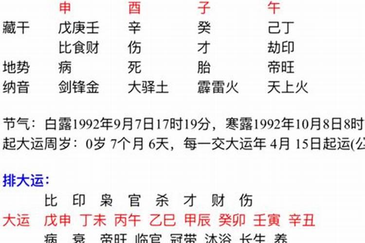 98年和98年婚姻相配吗女生