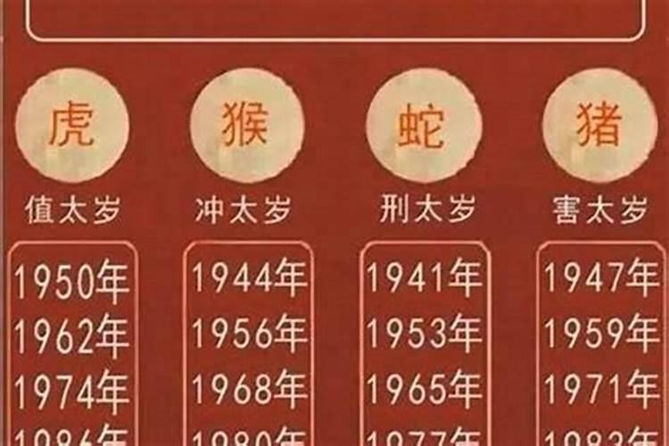 2020年11月27日属鼠运势