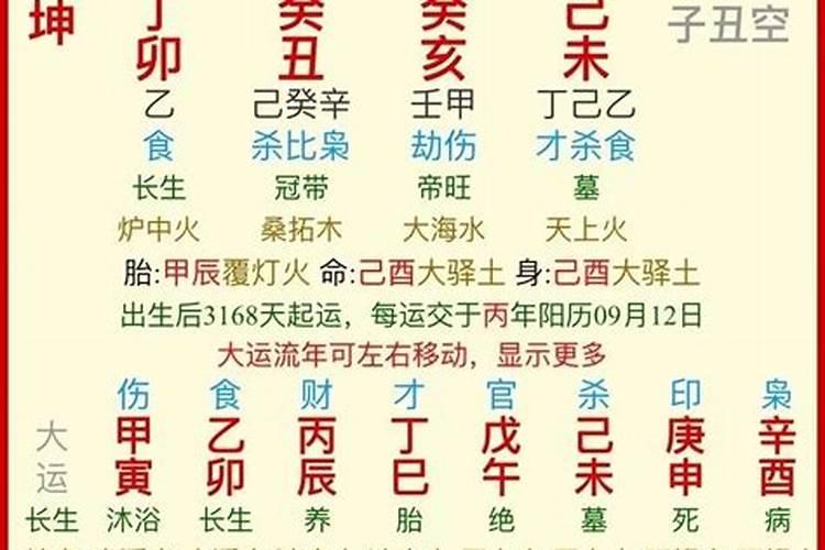 怎么看八字合不合呀女生