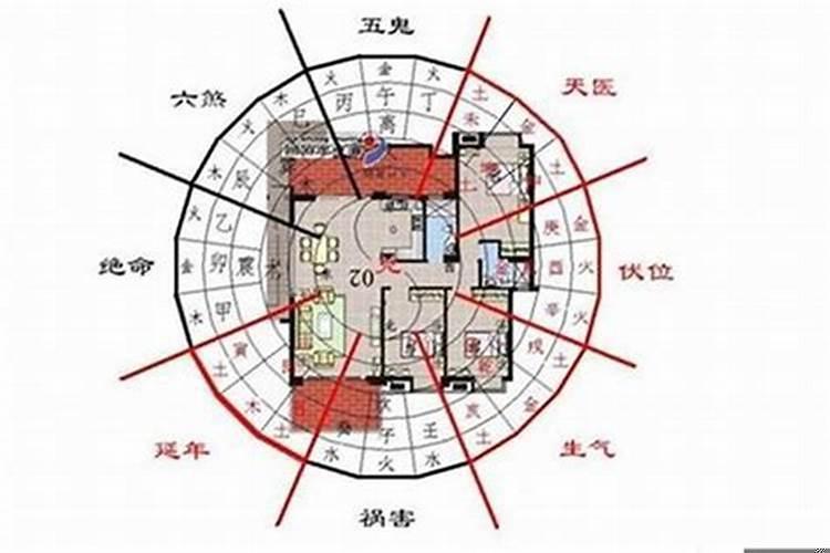 房孑风水怎么旺财