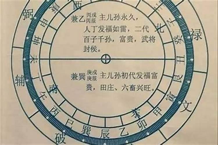 八字都能看出什么性格特征