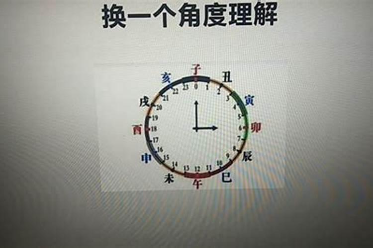 男巨蟹女狮子配对指数是多少