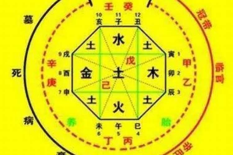 化太岁符功效和作用是什么