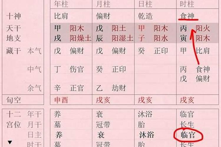 八字里怎么看桃花旺不旺呢