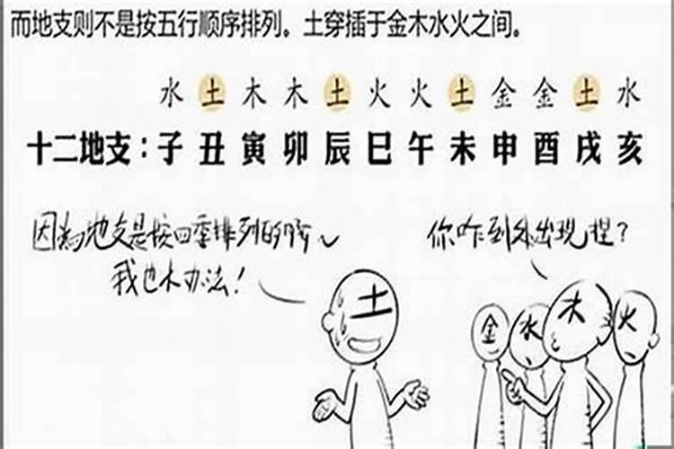 八字克老公怎么办