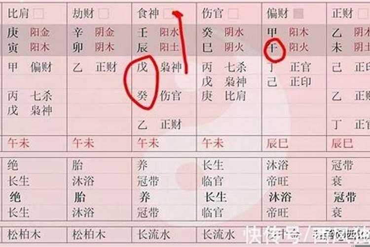 堕胎婴灵自己怎么超度