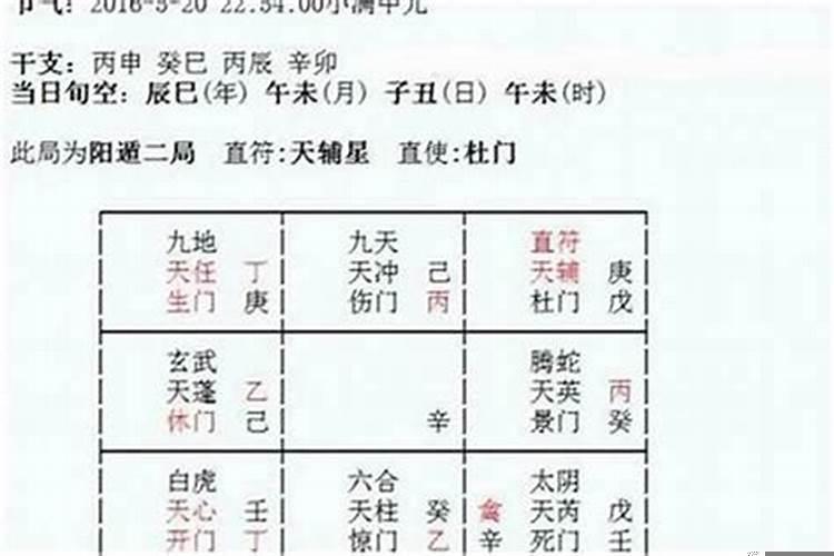 八字算多少岁结婚年龄