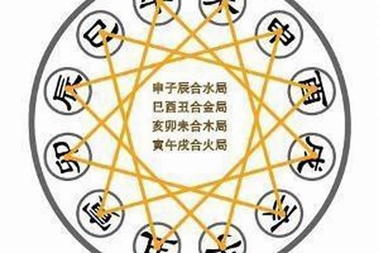 备孕期间梦见蛇预示着什么