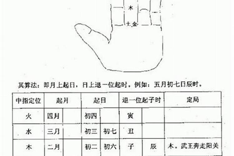 八字中透与不透的作用区别