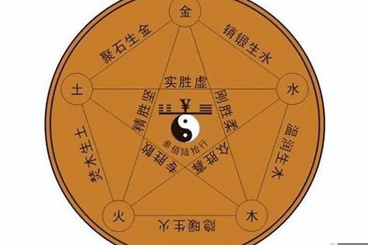 五行不缺八字喜木