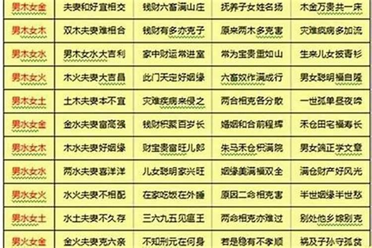 2021年刑太岁戴红色饰品可以吗