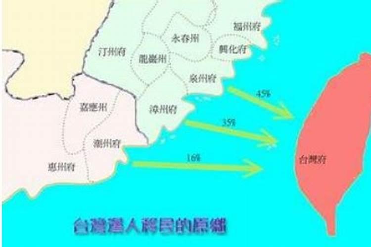 大陆与台湾婚姻状况如何