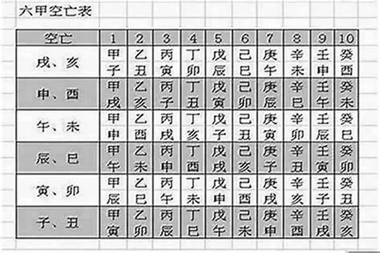 八字不硬莫近前鬼吹灯