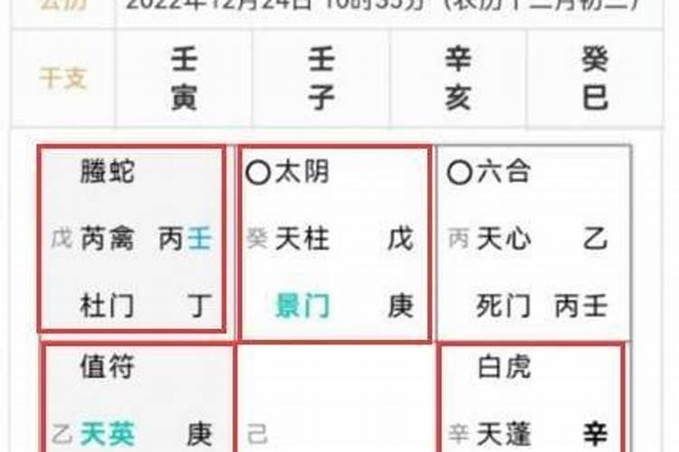 八字和奇门遁甲测离婚